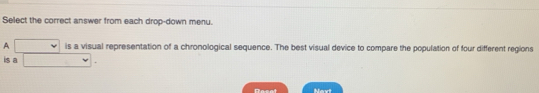 Select the correct answer from each drop-down menu. 
A □  is a visual representation of a chronological sequence. The best visual device to compare the population of four different regions 
is a □ 
Dacat Navt