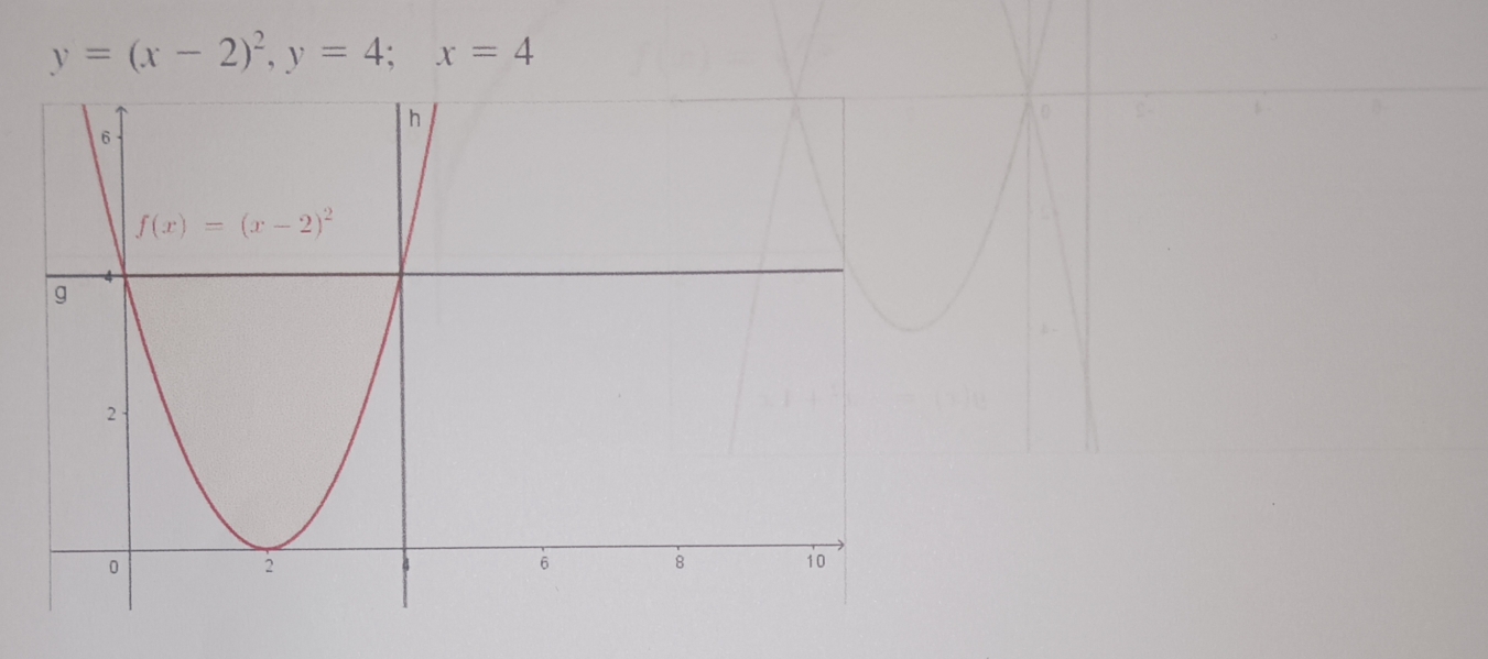 y=(x-2)^2,y=4;x=4