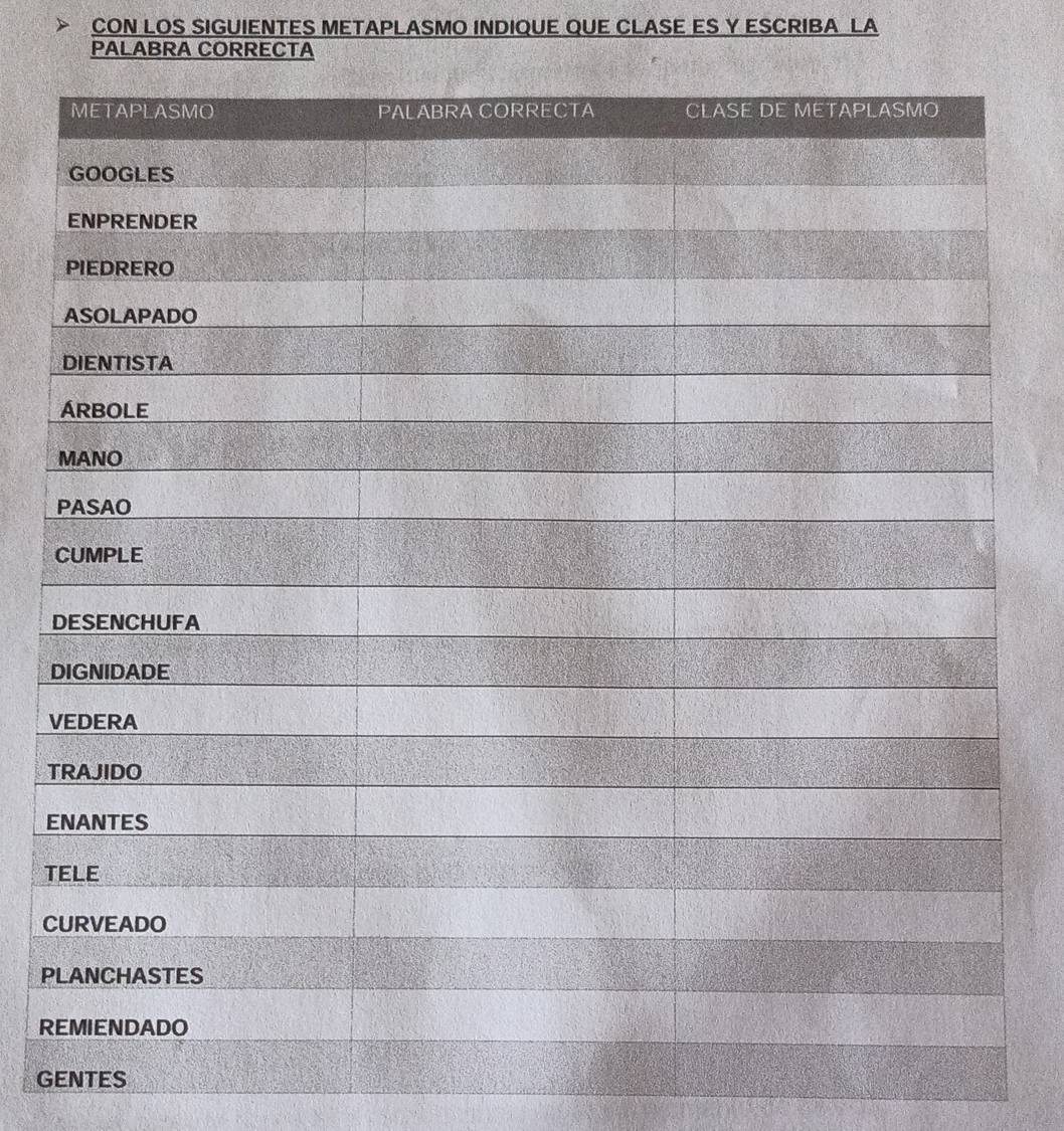 CON LOS SIGUIENTES METAPLASMO INDIQUE QUE CLASE ES Y ESCRIBA LA 
PALABRA CORRECTA 
D 
D 
V 
T 
E 
T 
C 
P 
R 
gentes