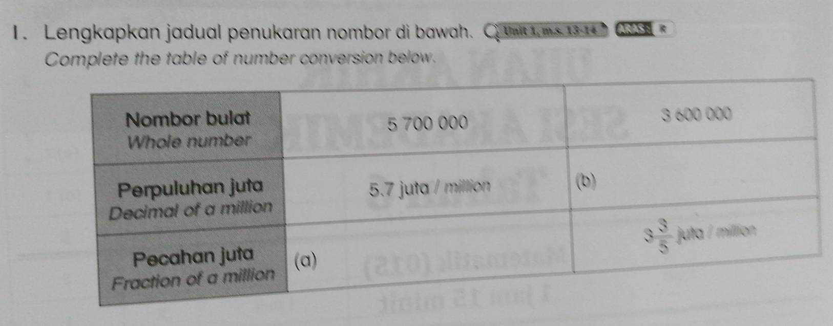 Lengkapkan jadual penukaran nombor di bawah. C ut es 1 1   C 
Complete the table of number conversion below.