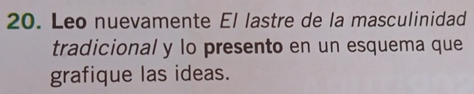 Leo nuevamente El lastre de la masculinidad 
tradicional y lo presento en un esquema que 
grafique las ideas.