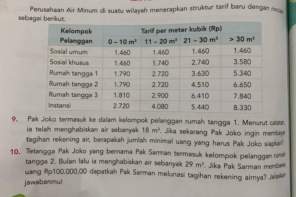 Perusahaan Air Minum di suatu wilayah menerapkan struktur tarif baru dengan rincian
sebagai be
9. Pak Joko termasuk ke dalam kelompok pelanggan rumah tangga 1. Menurut catatan,
ia telah menghabiskan air sebanyak 18m^3. Jika sekarang Pak Joko ingin membayar
tagihan rekening air, berapakah jumlah minimal uang yang harus Pak Joko siapkan?
10. Tetangga Pak Joko yang bernama Pak Sarman termasuk kelompok pelanggan rumah
tangga 2. Bulan lalu ia menghabiskan air sebanyak 29m^3. Jika Pak Sarman membaw
uang Rp100.000,00 dapatkah Pak Sarman melunasi tagihan rekening airnya? Jelaskan
jawabanmu!