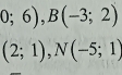 0;6), B(-3;2)
(2;1), N(-5;1)