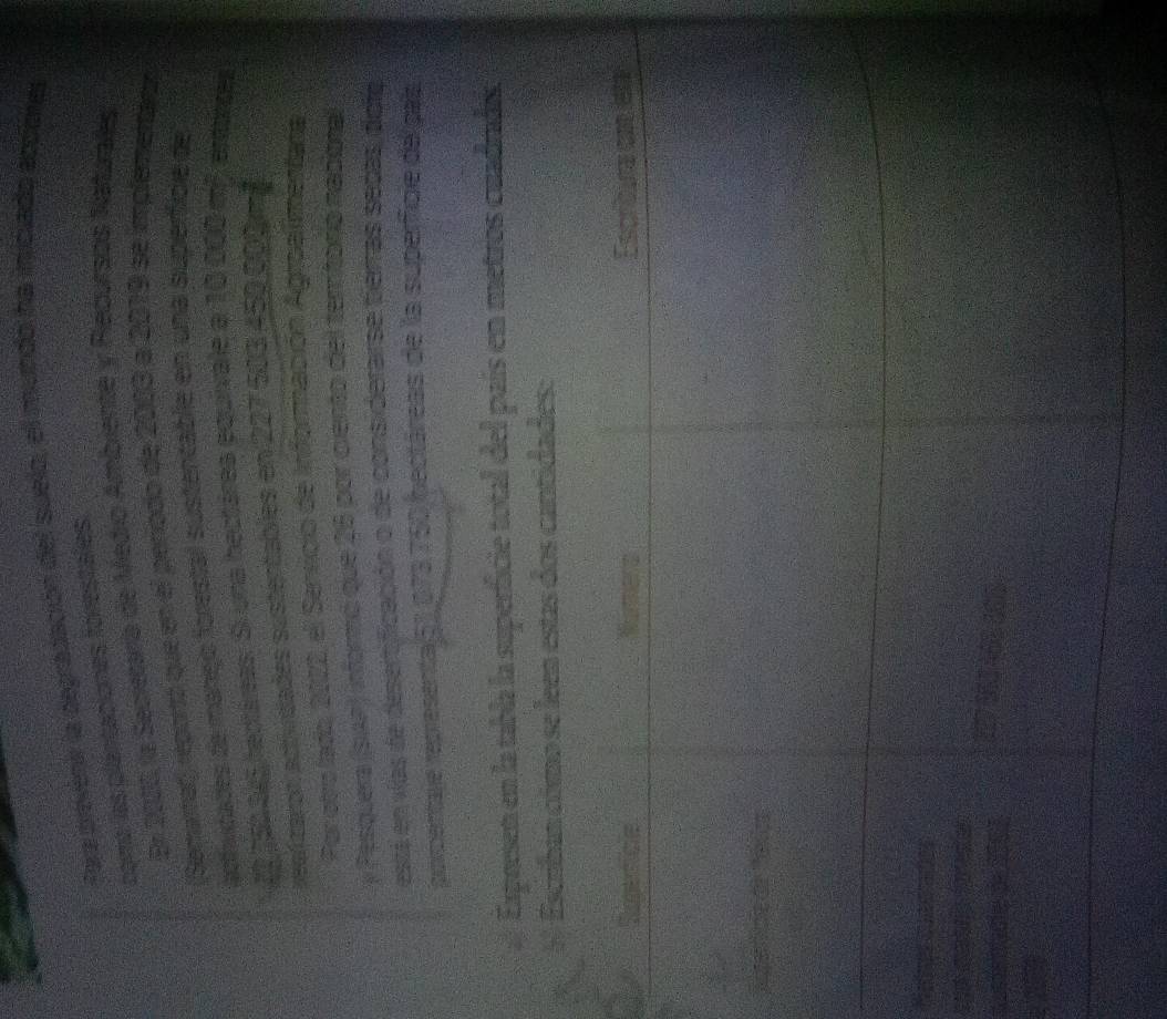 Pera prevenir la decrtdación del suelo, ell mundo ha imiciado acciores 
como las plantaciones forestales 
En 2000, la Secietaría de Medio Ambiente y Recursos Naturals 
Semarar reportó que en el penodo de 2003 a 2019 se implementad 
actuicades de manejo forestal sustencable en una superfície de
20 195,945 rectáreas. Si una hectáres equivale a 10 000 m² eraíves 
vealzaron, activdades sustentables en 227 503 450.000 m
Por etro lado, 2022, el Senvicio de Información Agroelimentada 
y Pesquera (sAA) informó que 26 por ciento del temtório nacioral 
está en vías de desertificación o de considerarse tierras secas dote 
porcenta e representa 51,073 750 hectáreas de la superficie de país 
Expresen en la tabla la superficie total del país en metros cuadade 
# Escríbán cómo se leen estas dos cantidades: 
ह 
Ne