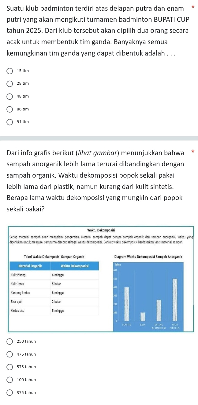 Suatu klub badminton terdiri atas delapan putra dan enam *
putri yang akan mengikuti turnamen badminton BUPATI CUP
tahun 2025. Dari klub tersebut akan dipilih dua orang secara
acak untuk membentuk tim ganda. Banyaknya semua
kemungkinan tim ganda yang dapat dibentuk adalah . . .
15 tim
28 tim
48 tim
86 tim
91 tim
Dari info grafis berikut (lihɑt gambar) menunjukkan bahwa *
sampah anorganik lebih lama terurai dibandingkan dengan
sampah organik. Waktu dekomposisi popok sekali pakai
lebih lama dari plastik, namun kurang dari kulit sintetis.
Berapa lama waktu dekomposisi yang mungkin dari popok
sekali pakai?
Waktu Dekomposisi
Setiap material sampah akan mengalami penguraian. Material sampah dapat berupa sampah organik dan sampah anorganik. Waktu yang
diperlukan untuk mengurai sempurna disebut sebagai waktu dekomposisi. Berikut waktu dekomposisi berdasarkan jenis material sampah.
250 tahun
475 tahun
575 tahun
100 tahun
375 tahun