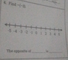 Find -(-3)
The opposite of _is_