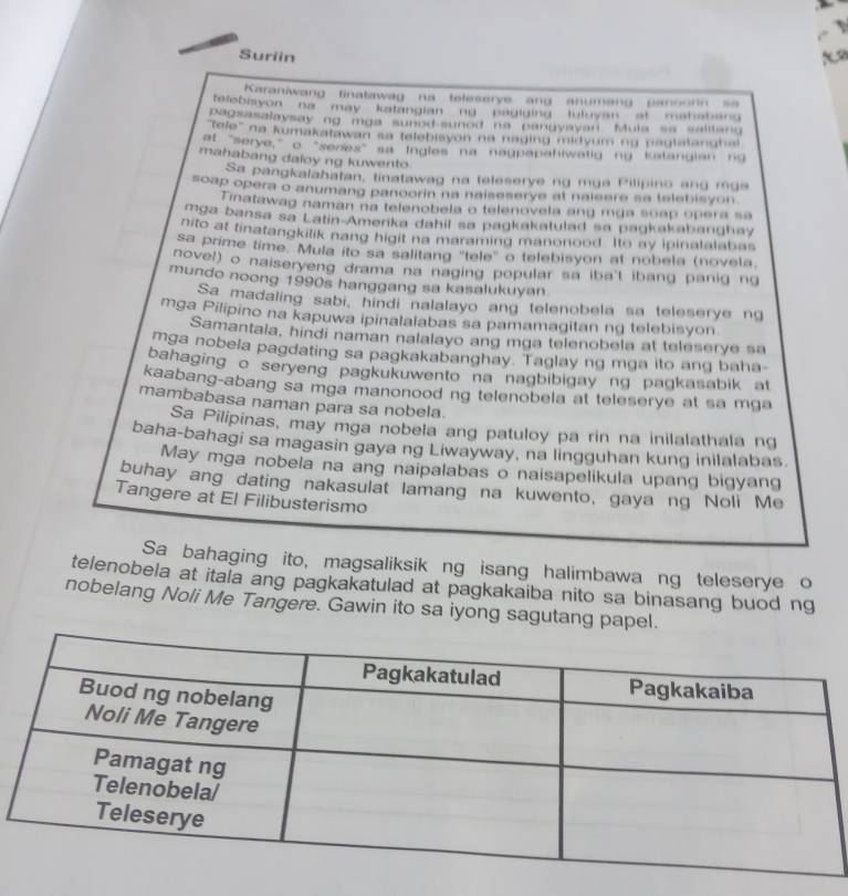 Suriin
Karaniwang tinatawag na teleserye and anumang panoorh sa
telebisyon na may katangian ng pagiging tuluyan at mahatang 
pagsasalaysay ng mga sunod-suned na panuyayarl Mula sa calitang 
'tele' na kumakatawan sa telebisyon na naging midyum ng pegtatanghai 
at "serve," o 'sezes" sa ingles na nagpapahiwatigng katangian ng
mahabang daloy ng kuwento
Sa pangkalahatan, tinatawag na teleserye ng mga Pilipino ang mgs
soap opera o anumang panoorin na naiseserye at naleere sa telebisyon
Tinatawag naman na telenobela o telenovela any mga soap opera sa
mga bansa sa Latín-Amerika dahil sa pagkakatulad sa paŋkakabanghay
nito at finatangkilik nang higit na maraming manonood. Ito ay ipinalalabas
Sa prime time. Mula ito sa salitang "tele" o telebisyon at nobela (novela.
nove() o naiseryeng drama na naging popular sa iba't ibang panig ng
mundo noong 1990s hanggang sa kasalukuyan
Sa madaling sabi, hindi nalalayo ang telenobela sa teleserye ng
mga Pilipino na kapuwa ipinalalabas sa pamamagitan ng telebisyon.
Samantala, hindi naman nalalayo ang mga telenobela at teleserye sa
mga nobela pagdating sa pagkakabanghay. Taglay ng mga ito ang baha-
bahaging o seryeng pagkukuwento na nagbibigay ng pagkasabik at
kaabang-abang sa mga manonood ng telenobela at teleserye at sa mga
mambabasa naman para sa nobela.
Sa Pilipinas, may mga nobela ang patuloy pa rin na inilalathala ng
baha-bahagi sa magasin gaya ng Liwayway, na lingguhan kung inilalabas.
May mga nobela na ang naipalabas o naisapelikula upang bigyang
buhay ang dating nakasulat lamang na kuwento, gaya ng Noli Me
Tangere at El Filibusterismo
Sa bahaging ito, magsaliksik ng isang halimbawa ng teleserye o
telenobela at itala ang pagkakatulad at pagkakaiba nito sa binasang buod ng
nobelang Noli Me Tangere. Gawin ito sa iyong sagutang papel.