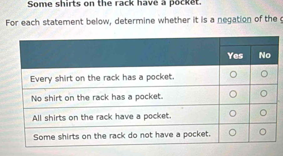 Some shirts on the rack have a pocket. 
For each statement below, determine whether it is a negation of the g