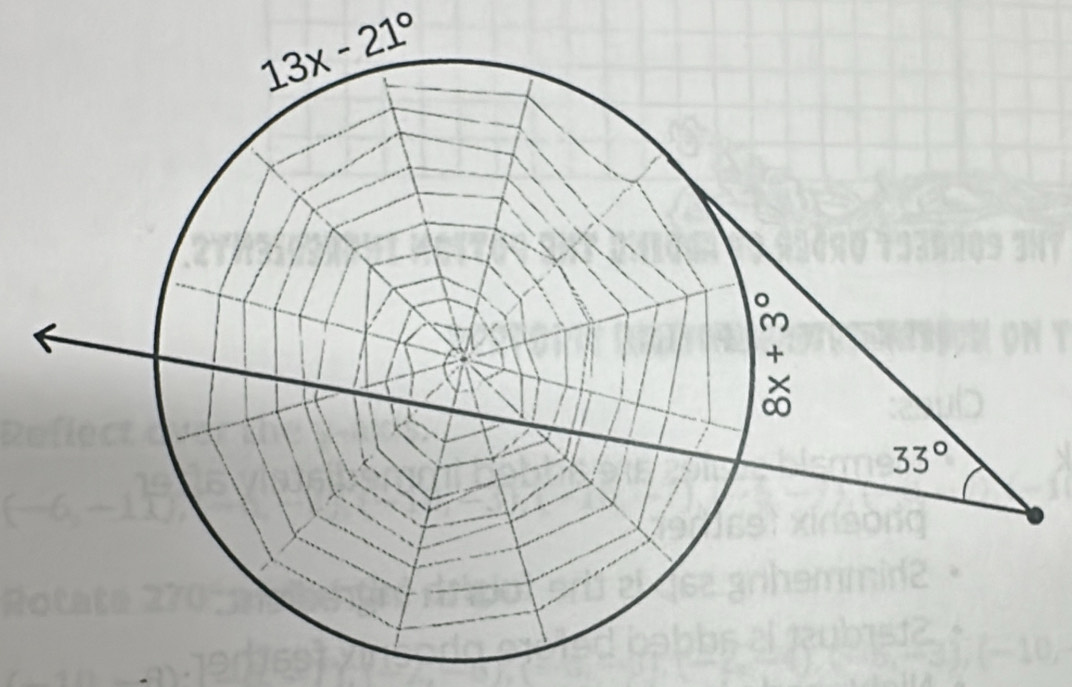 13x-21°