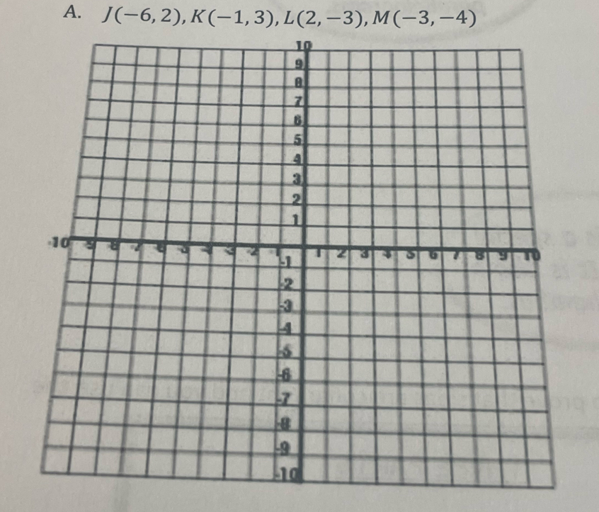 J(-6,2), K(-1,3), L(2,-3), M(-3,-4)