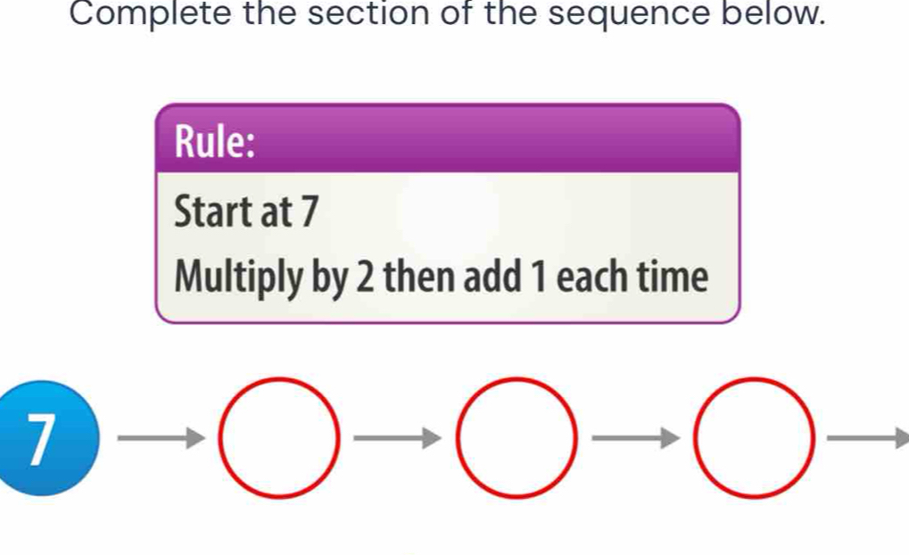 Complete the section of the sequence below. 
Rule: 
Start at 7
Multiply by 2 then add 1 each time
7)- bigcirc to bigcirc to bigcirc