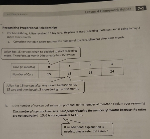 Lesson 4 Homework Heiper 7· 1 
A STORY OF RATIOS 
Recognizing Proportional Relationships 
1. For his birthday, Julian received 15 toy cars. He plans to start collecting more cars and is going to buy 3
more every month. 
a. Complete the table below to show the number of toy cars Julian has after each month. 
Julian has 15 toy cars when he decided to start collecting 
more. Therefore, at month 0 he already has 15 toy cars. 
Julian has 18 toy cars after one month because he had
15 cars and then bought 3 more during the first month. 
b. Is the number of toy cars Julian has proportional to the number of months? Explain your reasoning. 
The number of toy cars Julian has is not proportional to the number of months because the ratios 
are not equivalent. 15:0 is not equivalent to 18:1. 
If an additional explanation is 
needed, please refer to Lesson 3.