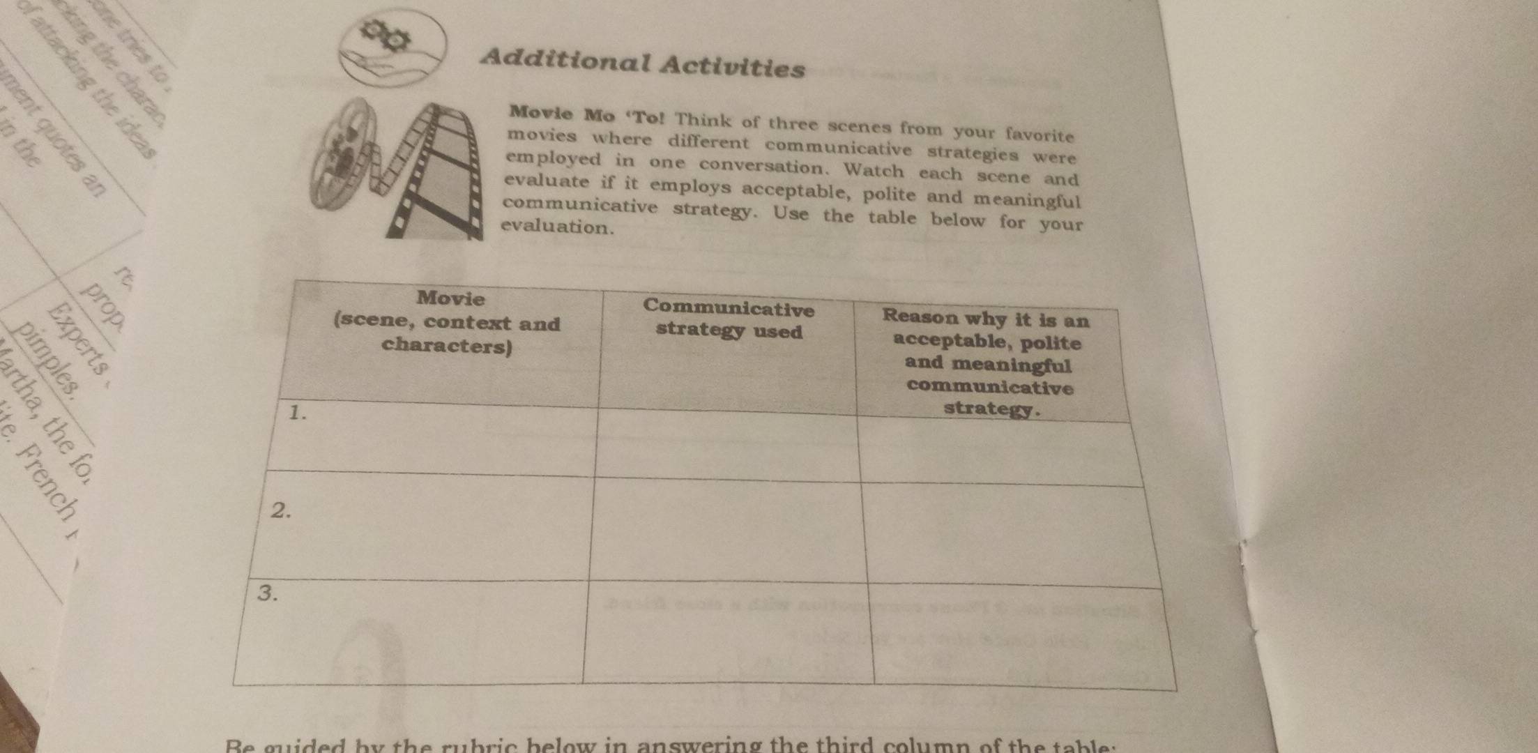 1 2 
Additional Activities 
ई न १ ३ 
Movie Mo ‘To! Think of three scenes from your favorite 
movies where different communicative strategies were 
employed in one conversation. Watch each scene and 
evaluate if it employs acceptable, polite and meaningful 
communicative strategy. Use the table below for your 
evaluation. 
13 

? − 
Be guided by the rubric below in answering the third column of the table: