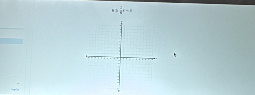 y≤  1/6 x-8
Lag Out