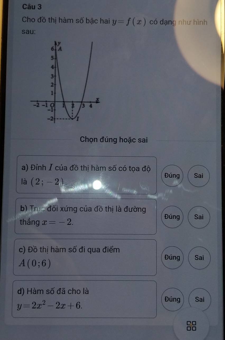 Cho đồ thị hàm số bậc hai y=f(x) có dạng như hình
sau:
Chọn đúng hoặc sai
a) Đỉnh I của đồ thị hàm số có tọa độ
Đúng Sai
là (2;-2)
b) Trục đối xứng của đồ thị là đường
thẳng x=-2. 
Đúng Sai
c) Đồ thị hàm số đi qua điểm
A(0;6)
Đúng Sai
d) Hàm số đã cho là
y=2x^2-2x+6.
Đúng Sai