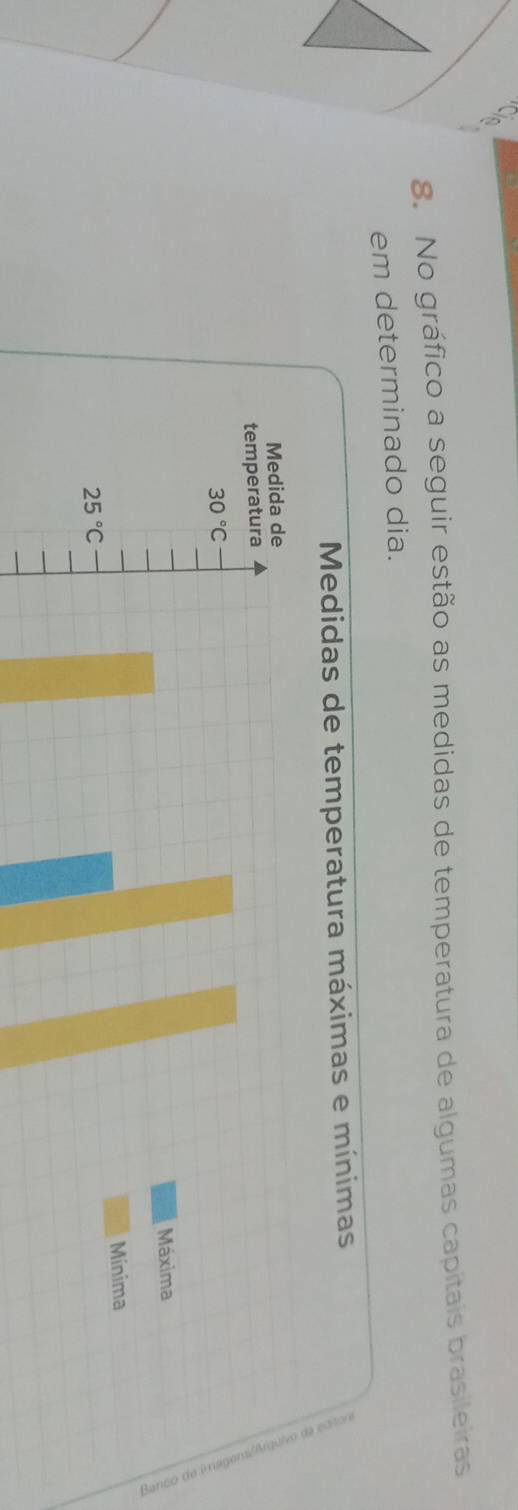 No gráfico a seguir estão as medidas de temperatura de algumas capitais brasileiras
em determinado dia.