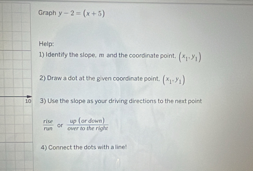 Graph y-2=(x+5)
Help: 
1) Identify the slope, m and the coordinate point, (x_1,y_1)
2) Draw a dot at the given coordinate point, (x_1,y_1)
3) Use the slope as your driving directions to the next point
 rise/run  or  up(ordown)/overtotheright 
4) Connect the dots with a line!