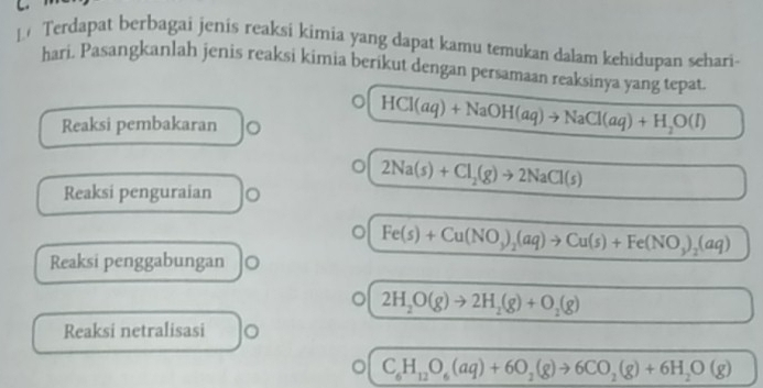 Terdapat berbagai jenis reaksi kimia yang dapat kamu temukan dalam kehidupan sehari- 
hari. Pasangkanlah jenis reaksi kimia berikut dengan persamaan reaksinya yang tepat. 
Reaksi pembakaran 。
HCl(aq)+NaOH(aq)to NaCl(aq)+H_2O(l)
Reaksi penguraian 。
2Na(s)+Cl_2(g)to 2NaCl(s)
Fe(s)+Cu(NO_3)_2(aq)to Cu(s)+Fe(NO_3)_2(aq)
Reaksi penggabungan 。
2H_2O(g)to 2H_2(g)+O_2(g)
Reaksi netralisasi 。
C_6H_12O_6(aq)+6O_2(g)to 6CO_2(g)+6H_2O(g)