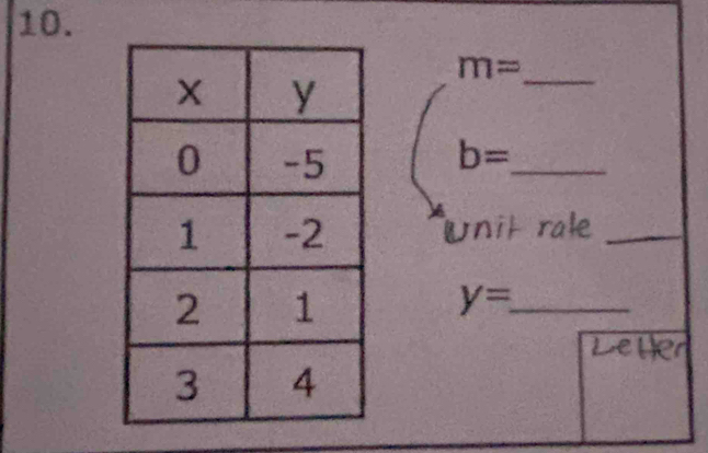 m=
_
b= _ 
Un 
_ 
_ y=