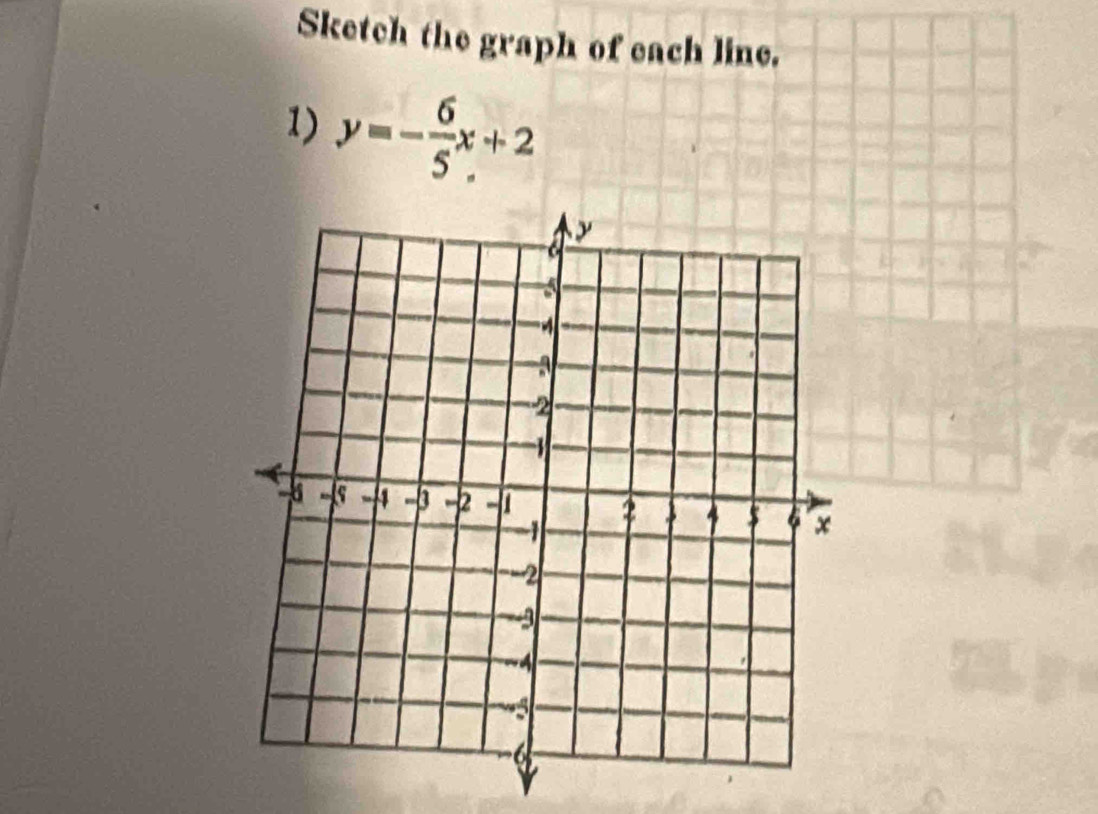 Sketch the graph of each line. 
1) y=- 6/5 x+2