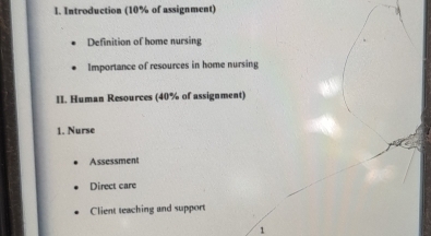 Introduction (10% of assignment) 
Definition of home nursing 
Importance of resources in home nursing 
II. Human Resources (40% of assignment) 
1. Nurse 
Assessment 
Direct care 
Client teaching and support 
1