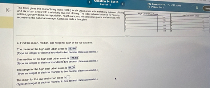 Question 14, 5.2.15 Part 4 of 16 
HW Score: 64.44%, 17.4 of 27 points Pols: 0 of 1 Save 
The table gives the cost of living index (COLI) for six urban areas with a relatively high cost 
and six urban areas with a relativelly low cost of living. The index is based on costs for hous 
utilities, grocery items, transportation, health care, and miscellaneous goods and services; 1 
represents the national average. Complete parts a through e. 
a. Find the mean, median, and range for each of the two data sets 
The mean for the high-cost urban areas is 183.00^9. 
(Type an integer or decimal rounded to two decimal places as needed ) 
The median for the high-cost urban areas is 175.50°
(Type an integer or decimal rounded to two decimal places as needed.) 
The range for the high-cost urban areas is 94.00^9
(Type an integer or decimal rounded to two decimal places as needed.) 
The mean for the low-cost urban areas is 
(Type an integer or decimal rounded to two decimal places as needed.) □ .