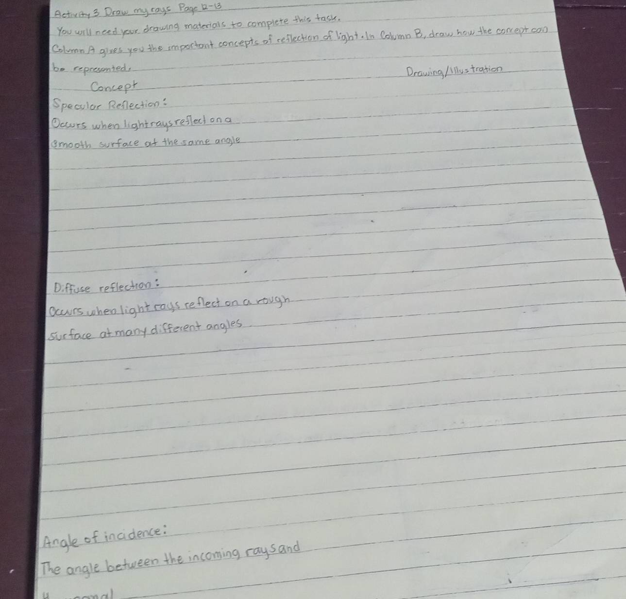Actvey 3 Drow my cays Page 12-13 
You will need your drawing materials to complete this task. 
ColumnA gives you the important concepts of reflection of light. In Column B, draw how the concept coo 
be repressnted. 
Drawing /ilus tration 
Concept 
Specular Reflection: 
Occurs when lightrays reflect on a 
smooth surface af the same angle 
Diffuse reflection: 
Ocurs wheo light rays reflect on a rough 
surface at many different angles. 
Angle of incidence: 
The angle between the incoming raysand