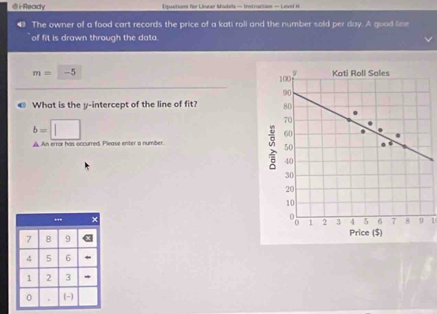 Ready Equations for Linear Models — Instruction — Level H 
The owner of a food cart records the price of a kati roll and the number sold per day. A good line 
of fit is drawn through the data.
m= -5
What is the y-intercept of the line of fit?
b=□
A An error has occurred. Please enter a number. 
1