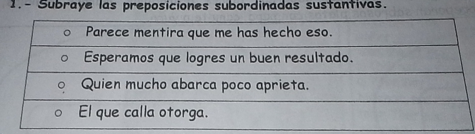 Resuelto:1.- Subraye las preposiciones subordinadas sustantivas.