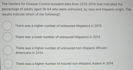 The Centers for Disease Control revealed data from 2013-2014 that indicated the
percentage of adults aged 18-64 who were uninsured, by race and Hispanic origin. The
results indicate which of the following?
There was a higher number of uninsured Hispanics in 2013
There was a lower number of uninsured Hispanics in 2013
There was a higher number of uninsured non-Hispanic African-
Americans in 2014
There was a higher number of insured non-Hispanic Asians in 2014