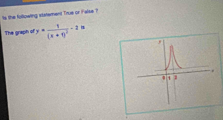 ls the following statement True or False ? 
The graph of y=frac 1(x+1)^2-2 is