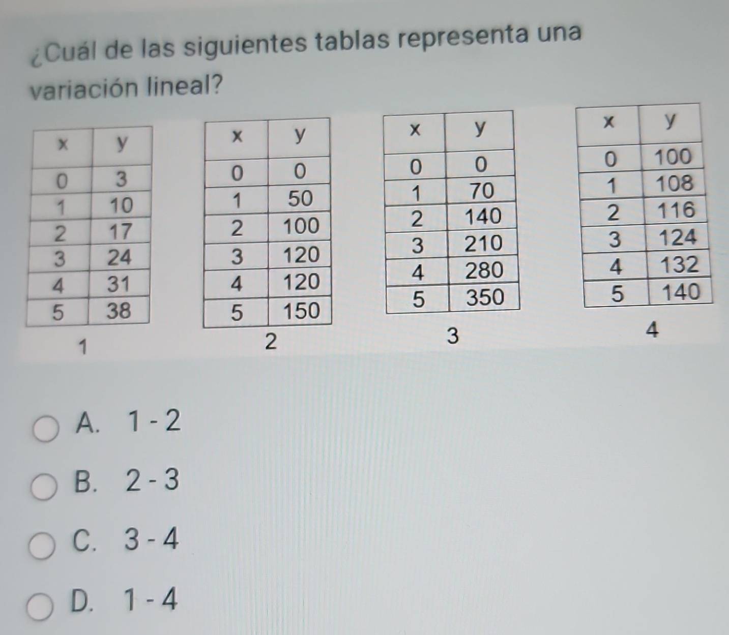 ¿Cuál de las siguientes tablas representa una
variación lineal?

4
1
2
3
A. 1-2
B. 2-3
C. 3-4
D. 1-4