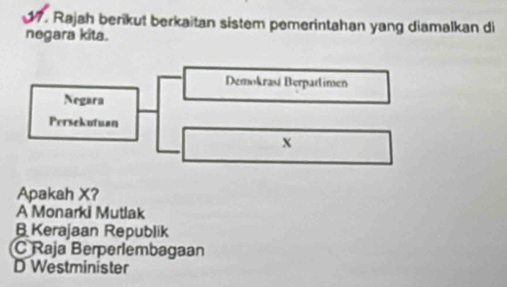 Rajah berikut berkaitan sistem pemerintahan yang diamalkan di
negara kita.
Demokrasí Berpartimen
Negara
Persekutuan
x
Apakah X?
A Monarki Mutlak
B Kerajaan Republik
C Raja Berperlembagaan
D Westminister