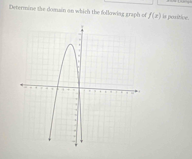 show Exampl 
Determine the domain on which the following graph of f(x) is positive.