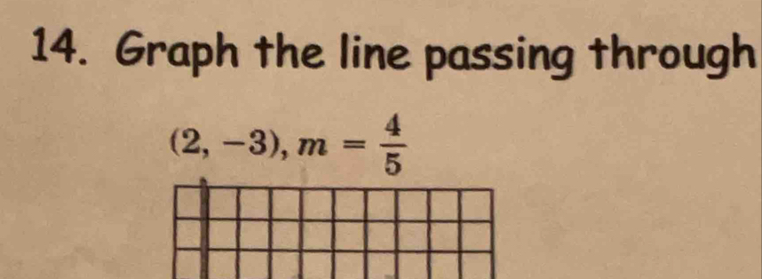 Graph the line passing through
(2,-3), m= 4/5 