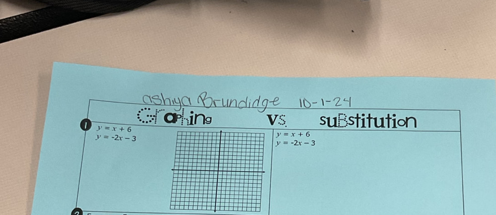 a in VS suBstitution
a y=x+6
y=-2x-3
y=x+6
y=-2x-3