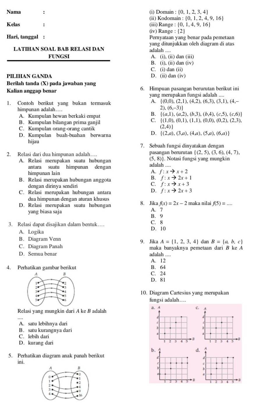 Nama : (i) Domain :  0,1,2,3,4
(ii) Kodomain : (  0,1,2,4,9,16
Kelas : (iii) Range :  0,1,4,9,16
(iv) Range : 2
Hari, tanggal : Pernyataan yang benar pada pemetaan
yang ditunjukkan oleh diagram di atas
LATIHAN SOAL BAB RELASI DAN adalah ....
FUNGSI A. (i),(ii) dan (iii)
B. (i),(ii) dan (iv)
C. (i) dan (ii)
PILIHAN GANDA D. (ii) dan (iv)
Berilah tanda (X) pada jawaban yang
Kalian anggap benar 6. Himpuan pasangan berurutan berikut ini
yang merupakan fungsi adalah ....
1. Contoh berikut yang bukan termasuk
A.  (0,0),(2,1),(4,2),(6,3),(3,1),(4,-
himpunan adalah…
2),(6,-3)
A. Kumpulan hewan berkaki empat
B.  (a,1),(a,2),(b,3),(b,4),(c,5),(c,6)
B. Kumpulan bilangan prima ganjil
C.  (1,0),(0,1),(1,1),(0,0),(0,2),(2,3),
C. Kumpulan orang-orang cantik
(2,4)
D. Kumpulan buah-buahan berwarna
D.  (2,a),(3,a),(4,a),(5,a),(6,a)
hijau
7. Sebuah fungsi dinyatakan dengan
2. Relasi dari dua himpunan adalah… pasangan berurutan  (2,5),(3,6),(4,7),
(5,8)]. Notasi fungsi yang mungkin
A. Relasi merupakan suatu hubungan adalah_
antara suatu himpunan dengan
himpunan lain
A. f:xto x+2
B. Relasi merupakan hubungan anggota
B. f:xto 2x+1
dengan dirinya sendiri
C. f:xto x+3
C. Relasi merupakan hubungan antara
D. f:xto 2x+3
dua himpunan dengan aturan khusus
D. Relasi merupakan suatu hubungan 8. Jika f(x)=2x-2 maka nilai f(5)= _
yang biasa saja A. 7
B. 9
3. Relasi dapat disajikan dalam bentuk… C. 8
D. 10
A. Logika
B. Diagram Venn 9. Jika A= 1,2,3,4 dan B= a,b,c
C. Diagram Panah maka banyaknya pemetaan dari B ke A
D. Semua benar adalah ....
A. 12
4. Perhatikan gambar berikut B. 64
C. 24
D. 81
10. Diagram Cartesius yang merupakan
fungsi adalah…
Relasi yang mungkin dari A ke B adalah a. A C. A
d
a
A. satu lebihnya dari
C
B. satu kurangnya dari
b
b
a
C. lebih dari
D. kurang dari
1 2 3 4 5 B 1 2 4 5 B
b. ^ d.
5. Perhatikan diagram anak panah berikut
d
ini.
e
b
b
a
a
、 4 B
2 3 4 5