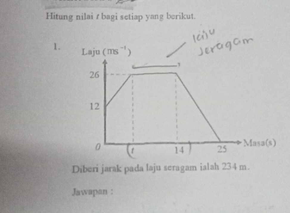 Hitung nilai / bagi setiap yang berikut.
1.
Diberi jarak pada laju seragam ialah 234 m.
Jawapan :