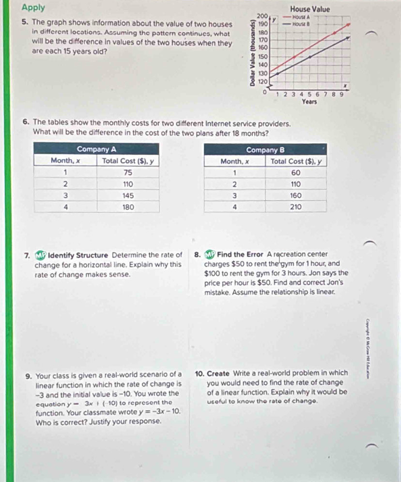 Apply 
5. The graph shows information about the value of two houses
in different locations. Assuming the pattern continues, what
will be the difference in values of the two houses when they
are each 15 years old? 
6. The tables show the monthly costs for two different Internet service providers.
What will be the difference in the cost of the two plans after 18 months?





7. Identify Structure Determine the rate of 8. Find the Error A recreation center
change for a horizontal line. Explain why this charges $50 to rent the gym for 1 hour, and
rate of change makes sense. $100 to rent the gym for 3 hours. Jon says the
price per hour is $50. Find and correct Jon's
mistake. Assume the relationship is linear.
9. Your class is given a real-world scenario of a 10. Create Write a real-world problem in which
s
linear function in which the rate of change is you would need to find the rate of change
-3 and the initial value is -10. You wrote the of a linear function. Explain why it would be
equation y=3x+(-10) to represent the useful to know the rate of change.
function. Your classmate wrote y=-3x-10. 
Who is correct? Justify your response.
