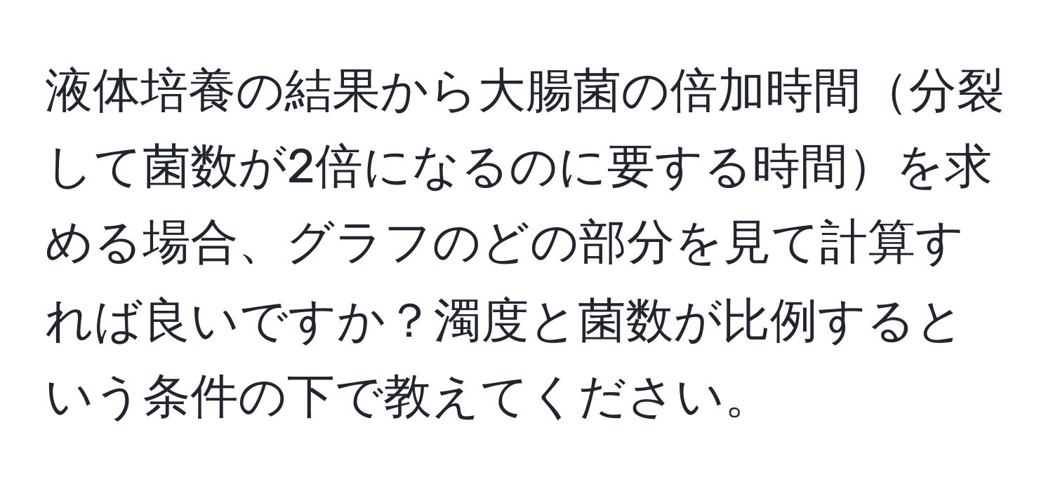 液体培養の結果から大腸菌の倍加時間分裂して菌数が2倍になるのに要する時間を求める場合、グラフのどの部分を見て計算すれば良いですか？濁度と菌数が比例するという条件の下で教えてください。