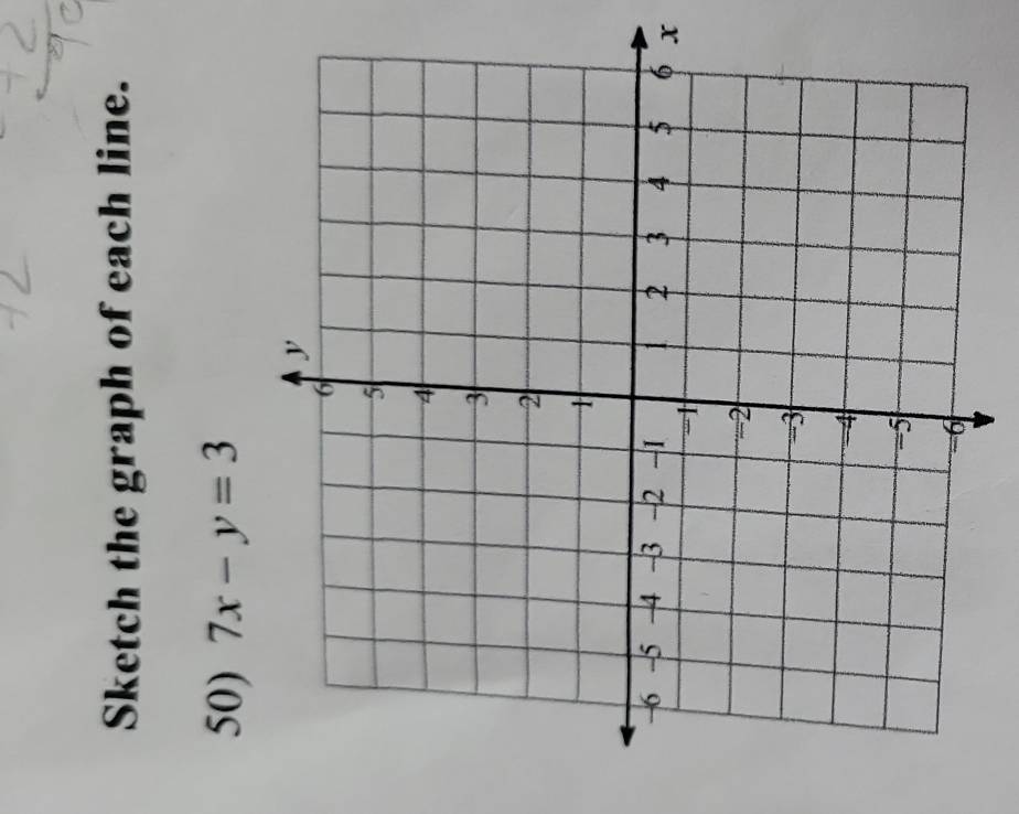 Sketch the graph of each line. 
50) 7x-y=3
x