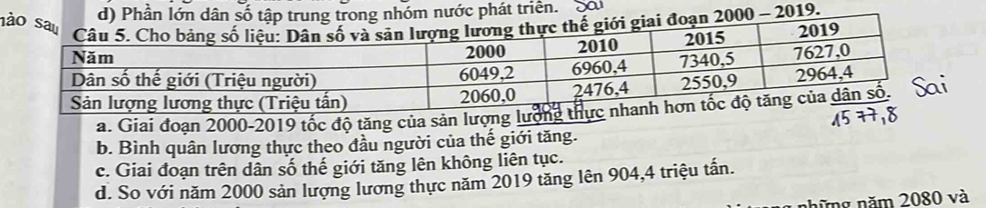 d) Phần lớn dân số tập trung trong nhóm nước phát triên.
sào sau
c thế giới giai đoạn 2000 - 2019.
a. Giai đoạn 2000 - 2019 tốc độ tăng của sản lượng
b. Bình quân lương thực theo đầu người của thế giới tăng.
c. Giai đoạn trên dân số thế giới tăng lên không liên tục.
d. So với năm 2000 sản lượng lương thực năm 2019 tăng lên 904, 4 triệu tấn.
những năm 2080 và