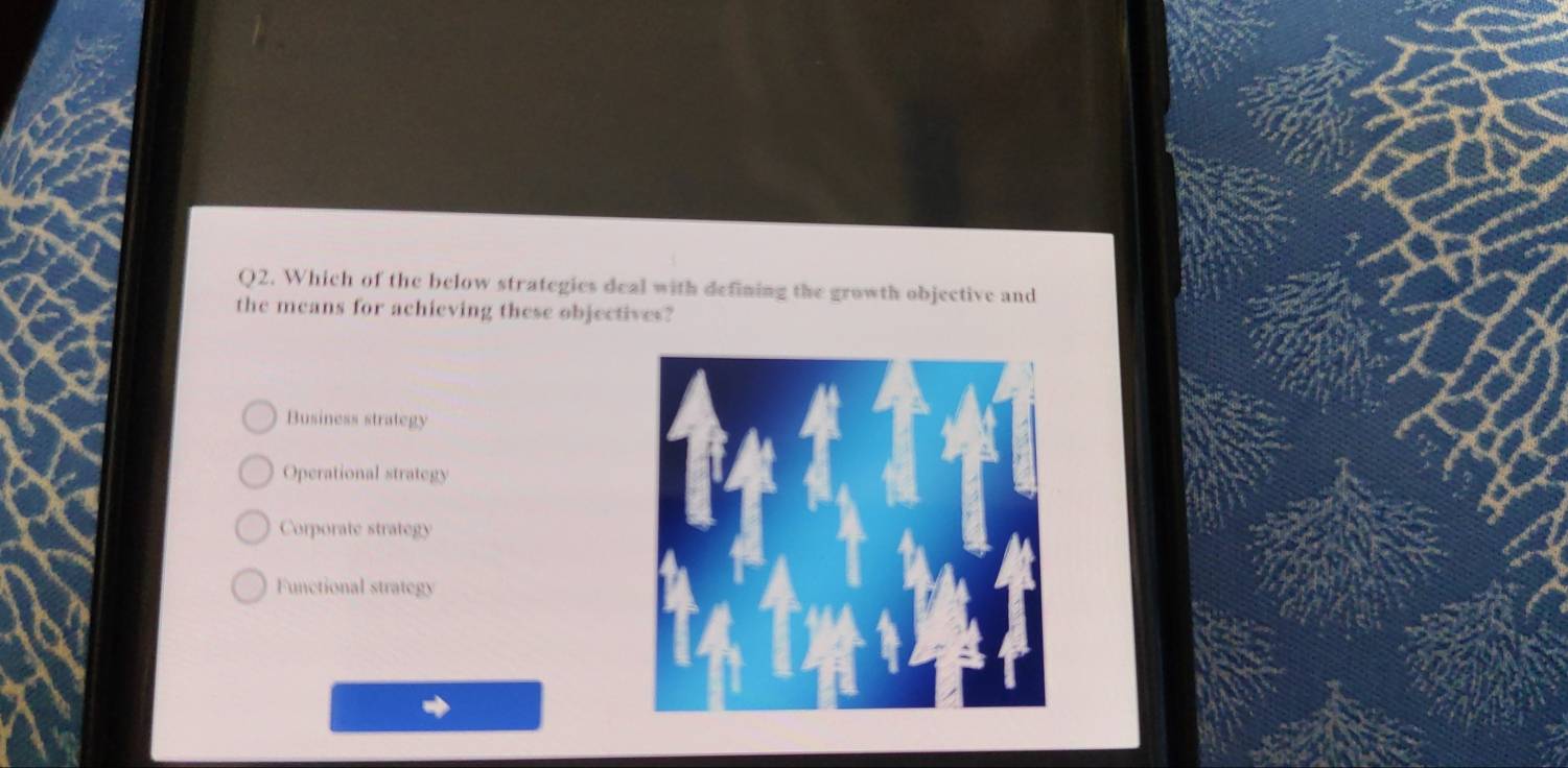 Which of the below strategies deal with defining the growth objective and
the means for achieving these objectives?
Business strategy
Operational strategy
Corporate strategy
Functional strategy