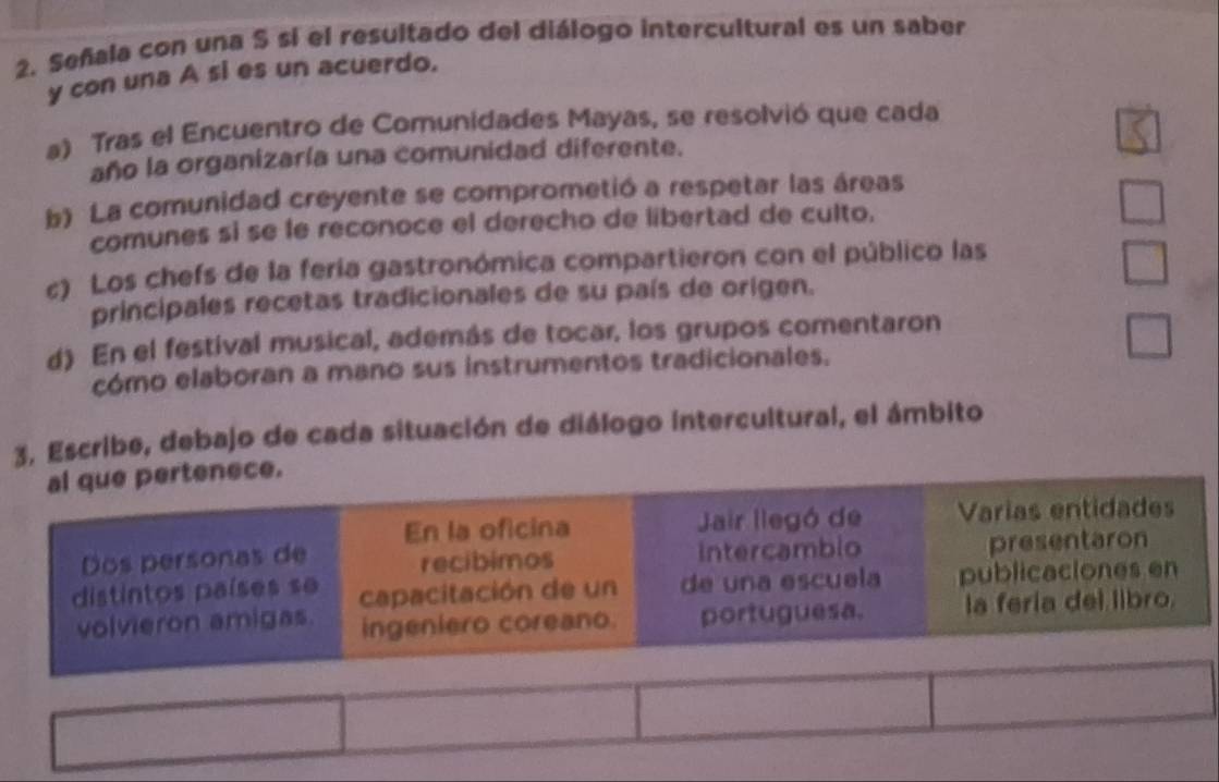 Señala con una S si el resultado del diálogo intercultural es un saber 
y con una A si es un acuerdo. 
a) Tras el Encuentro de Comunidades Mayas, se resolvió que cada 
año la organizaría una comunidad diferente. 
b) La comunidad creyente se comprometió a respetar las áreas 
comunes si se le reconoce el derecho de libertad de culto. 
c) Los chefs de la fería gastronómica compartieron con el público las 
principales recetas tradicionales de su país de origen. 
d) En el festival musical, además de tocar, los grupos comentaron 
cómo elaboran a mano sus instrumentos tradicionales. 
3. Escribe, debajo de cada situación de diálogo intercultural, el ámbito 
al que pertenece. 
En la oficina Jair llegó de Varias entidades 
Dos personas de recibimos intercambio presentaron 
distintos países se capacitación de un de una escuela publicaciones en 
volvieron amigas. ingeniero coreano. portuguesa. la fería del libro.