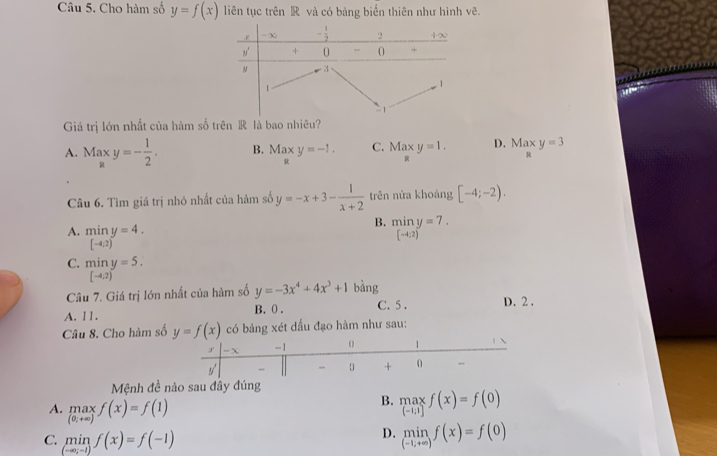 Cho hàm số y=f(x) liên tục trên R và có bảng biển thiên như hình vẽ.
Giả trị lớn nhất của hàm số trên R là bao nhiêu?
A. Maxy=- 1/2 . B. Maxy=-1. C. Maxy=1. D. Maxy=3
Câu 6. Tìm giá trị nhỏ nhất của hàm số y=-x+3- 1/x+2  trên nửa khoảng [-4;-2).
A. miny=4.
B. miny=7.
C. miny=5.
Câu 7. Giá trị lớn nhất của hàm số y=-3x^4+4x^3+1 bảng
A. 11. B. 0 . C. 5 . D. 2 .
Câu 8. Cho hàm số y=f(x) có bảng xét dấu đạo hàm như sau:
Mệnh đề nào sau đây đúng
A. maxf(x)=f(1)
B. maxf(x)=f(0)
D.
C. min_f(x)=f(-1) limlimits _(-1,+∈fty )f(x)=f(0)