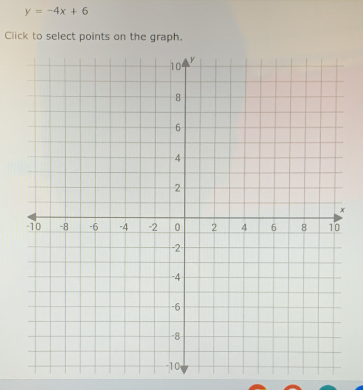 y=-4x+6
Click to select points on the graph.