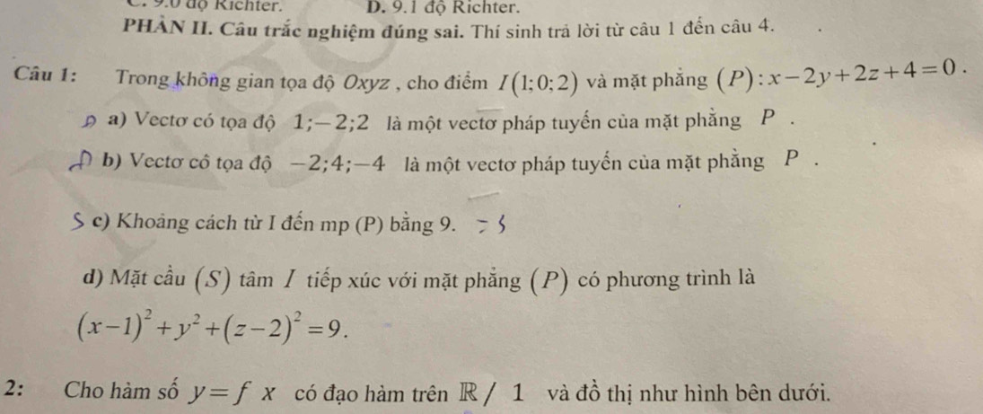 9.0 độ Richter. D. 9.1 độ Richter.
PHÀN II. Câu trắc nghiệm đúng sai. Thí sinh trả lời từ câu 1 đến câu 4.
Câu 1: Trong không gian tọa độ Oxyz , cho điểm I(1;0;2) và mặt phẳng (P): ):x-2y+2z+4=0.
a) Vectơ có tọa độ 1; — 2; 2 là một vectơ pháp tuyến của mặt phẳng P.
b) Vectơ cô tọa độ −2; 4; —4 là một vectơ pháp tuyến của mặt phẳng P.
S c) Khoảng cách từ I đến mp (P) bằng 9.
d) Mặt cầu (S) tâm I tiếp xúc với mặt phẳng (P) có phương trình là
(x-1)^2+y^2+(z-2)^2=9. 
2: Cho hàm số y=fx có đạo hàm trên R / 1 và đồ thị như hình bên dưới.