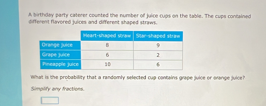 A birthday party caterer counted the number of juice cups on the table. The cups contained 
different flavored juices and different shaped straws. 
What is the probability that a randomly selected cup contains grape juice or orange juice? 
Simplify any fractions.