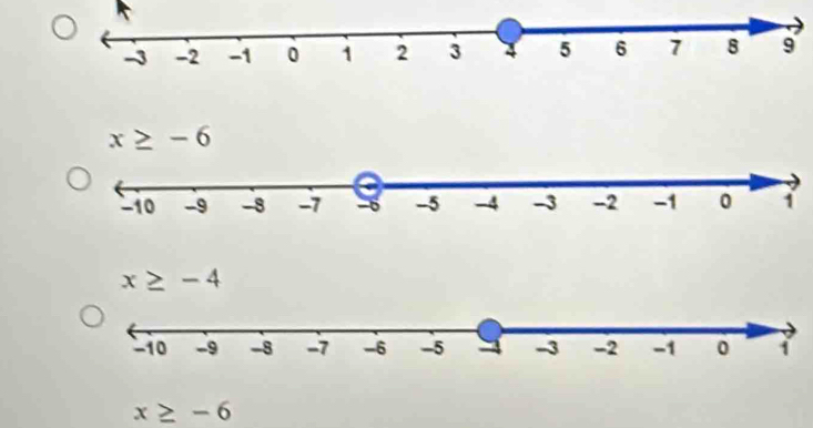 x≥ -4
x≥ -6