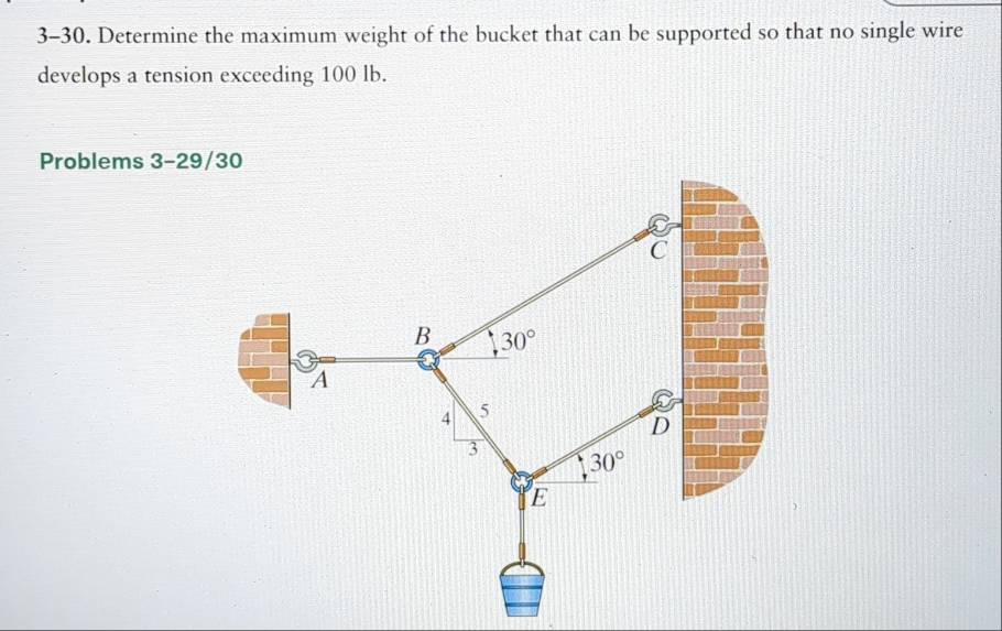 Solved: 3-30. Determine the maximum weight of the bucket that can be ...